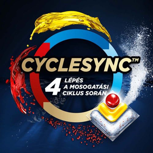 Finish Ultimate Plus Tabletta 72 db Citrom